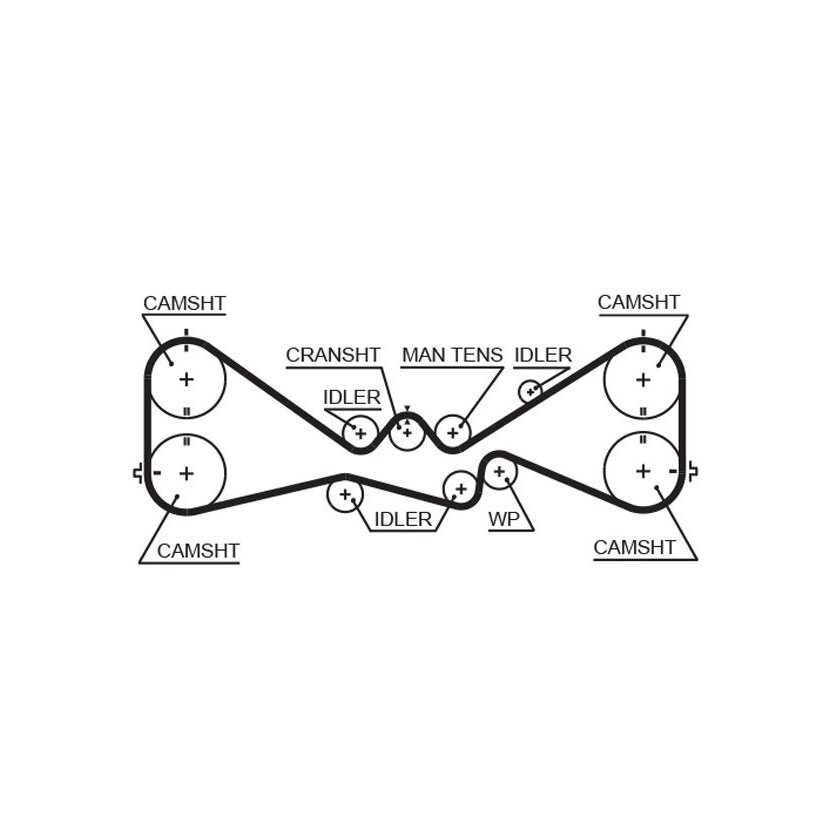 GATES Zahnriemensatz K025612XS