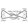 GATES Zahnriemensatz K025612XS