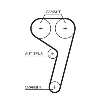 GATES Zahnriemensatz K025669XS für 2113331