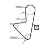 GATES Zahnriemensatz K015175XS für 0831.03
