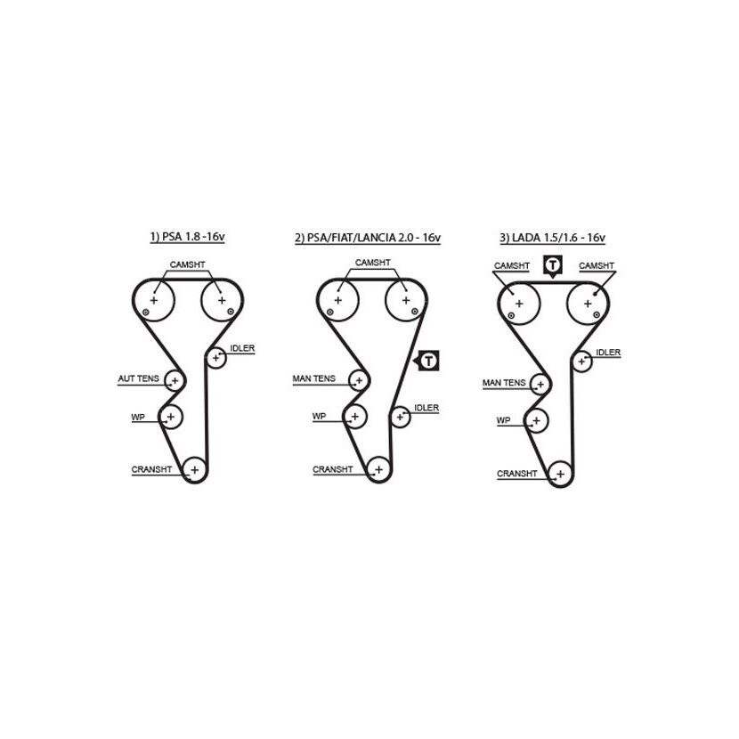 GATES Wasserpumpe + Zahnriemensatz KP25468XS-2 - KP25468XS2 für 1611898680