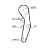 GATES Zahnriemensatz K015601XS