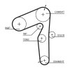 GATES Zahnriemensatz K045500XS für 71736795