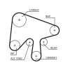 GATES Zahnriemensatz K015630XS
