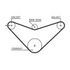 GATES Zahnriemensatz K015480XS