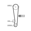 GATES Zahnriemensatz K025511XS