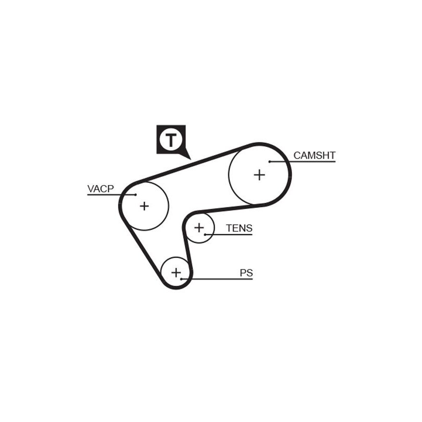 GATES Zahnriemen 5513XS für 7700858045