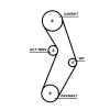 GATES Zahnriemensatz K015673XS
