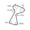 GATES Zahnriemensatz K025561XS für 1629006