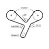 GATES Zahnriemensatz K015643XS