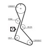 GATES Zahnriemensatz K015130XS für 77 01 468 167