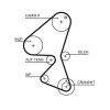 GATES Zahnriemensatz K025587XS