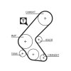 GATES Zahnriemensatz K055193XS für 1606343