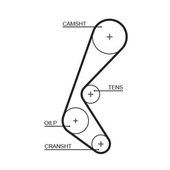 GATES Zahnriemen 5628XS für 46434651