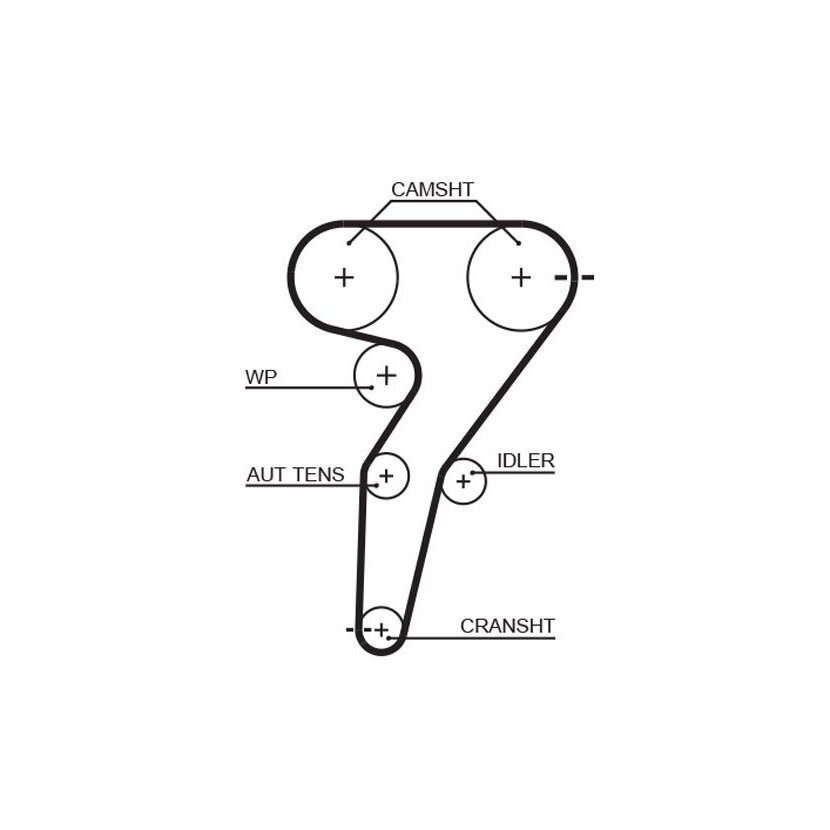 GATES Zahnriemensatz K065429XS