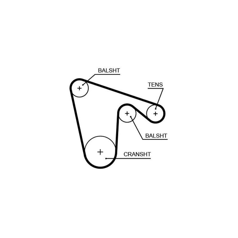 GATES Zahnriemensatz K065429XS