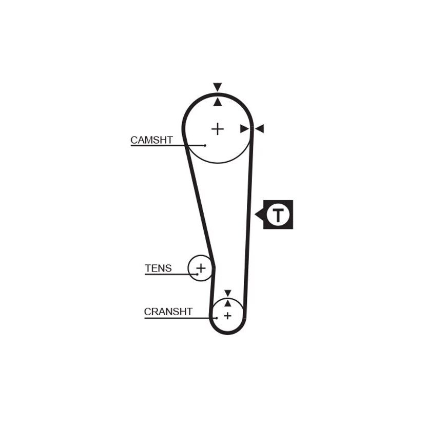 GATES Zahnriemensatz K015213XS
