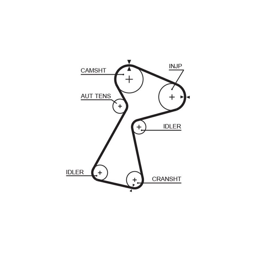GATES Zahnriemensatz K035561XS