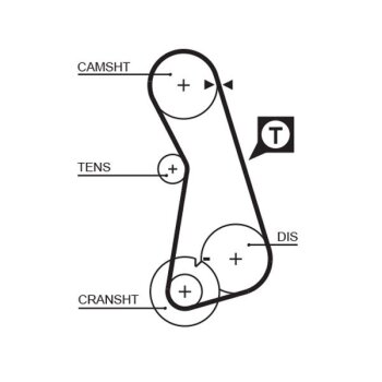 GATES Zahnriemensatz K015308 für 037198119