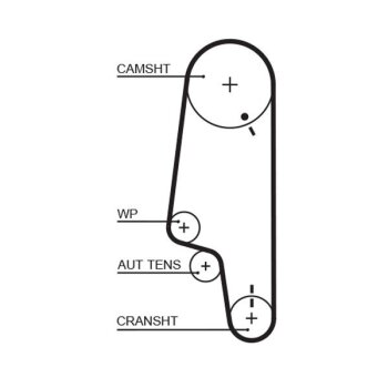 GATES Zahnriemensatz K025427XS für 030198119B
