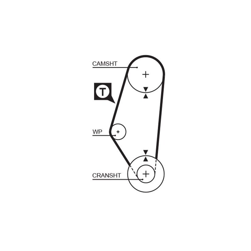 GATES Zahnriemen 5311 für 030109119A