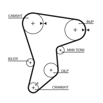 GATES Zahnriemen 5133 für 13568-55010
