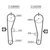 GATES Zahnriemensatz K015240XS