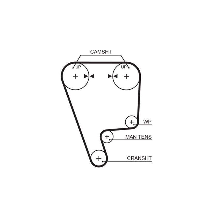 GATES Zahnriemensatz K025349XS