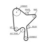 GATES Zahnriemensatz K015686XS für 31401542