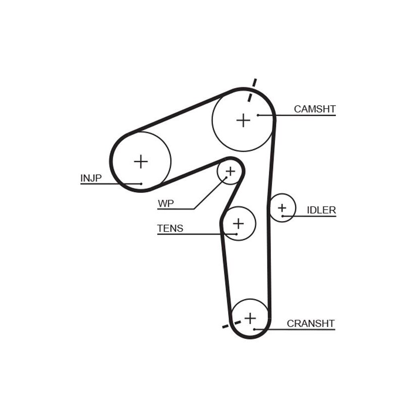 GATES Zahnriemensatz K055500XS für 71736726