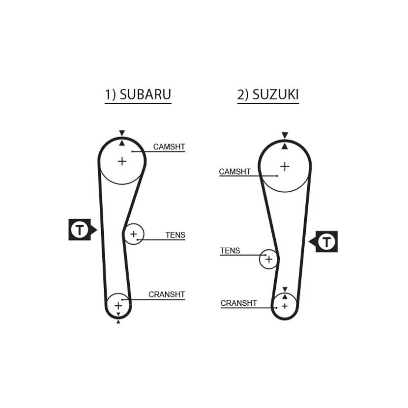 GATES Zahnriemen 5240XS für MD153723