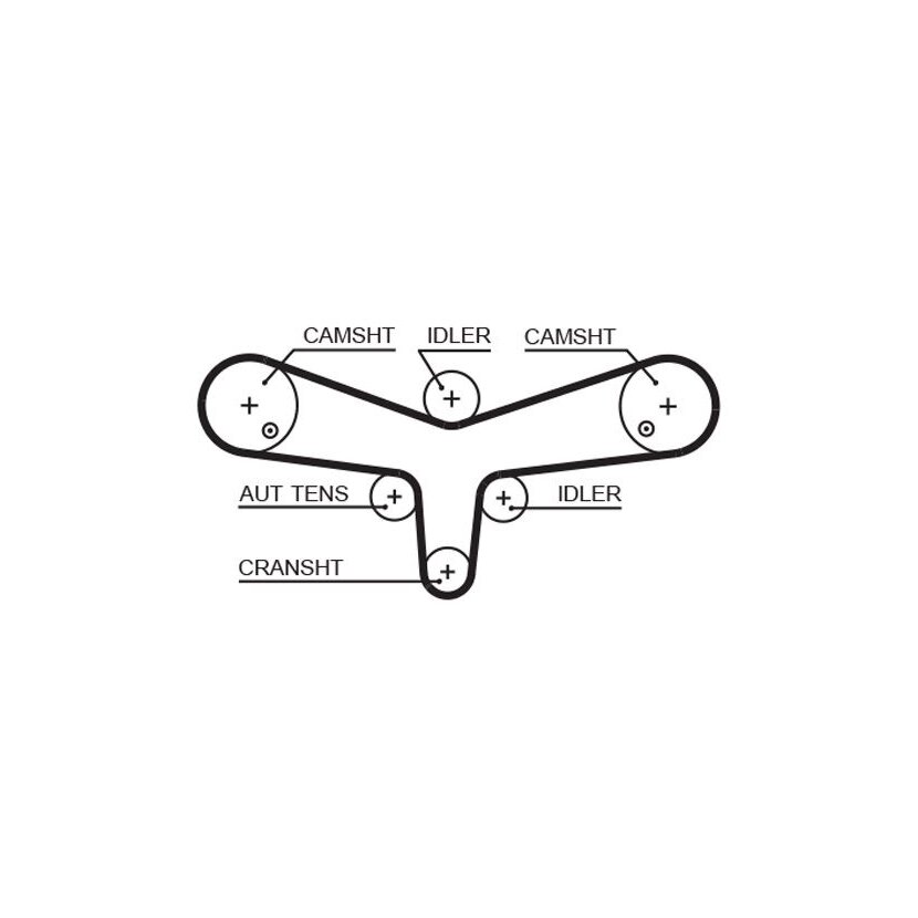 GATES Zahnriemensatz K045624XS für C2D49451