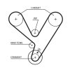 GATES Zahnriemensatz K015208XS