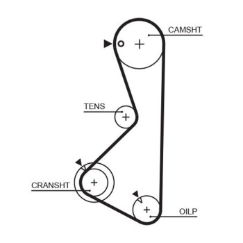 GATES Zahnriemen 5075XS für MD015701