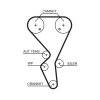 GATES Wasserpumpe + Zahnriemensatz KP25581XS für 16 436 396 80