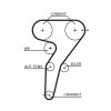 GATES Zahnriemensatz K035429XS für 71736727