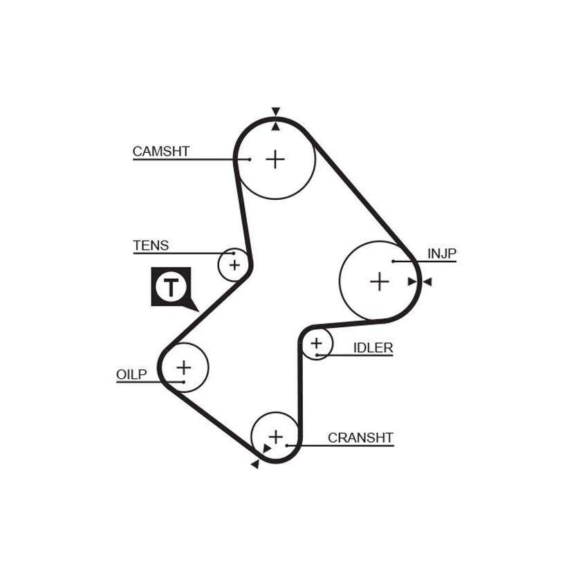 GATES Zahnriemensatz K055486XS für 7701473712