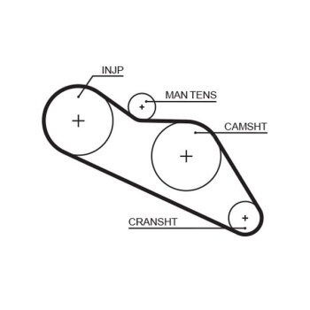 GATES Zahnriemen 5114 für 94029834