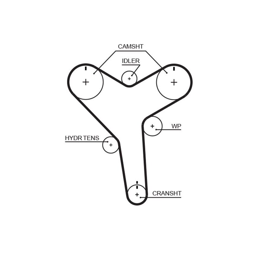 GATES Zahnriemen T257 für 13568-09050