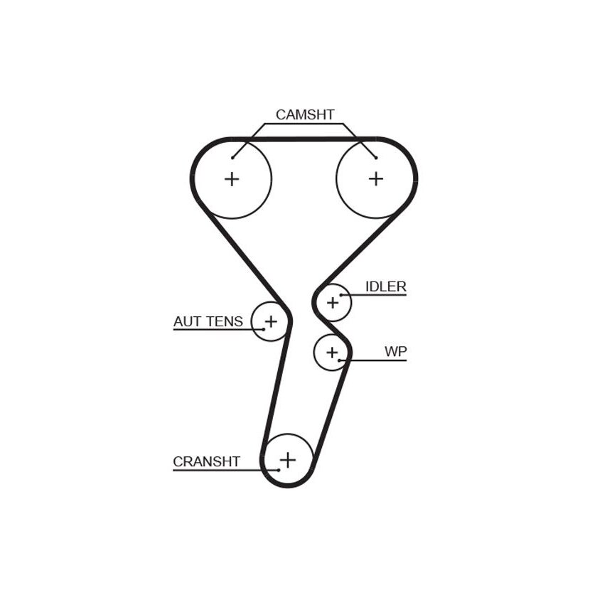 GATES Zahnriemensatz K035501XS für 7701477014