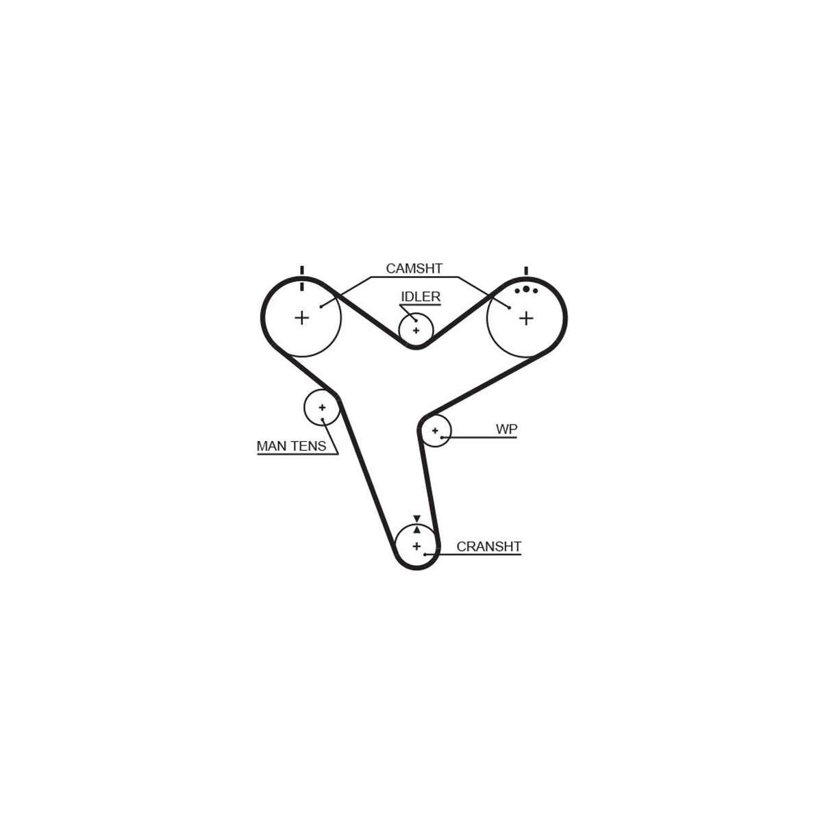 GATES Zahnriemen 5380XS für 13568-65010
