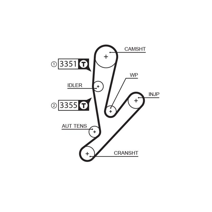 GATES Zahnriemen 5592XS für 0816 K6