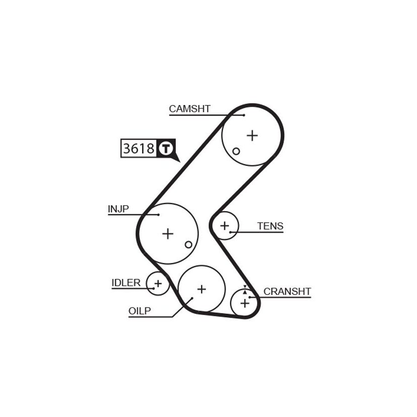 GATES Zahnriemensatz K045563XS für 1606384