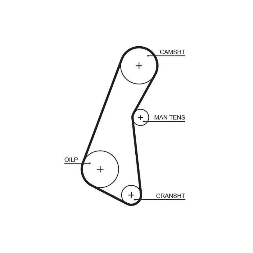 GATES Zahnriemen 5121 für 94158327
