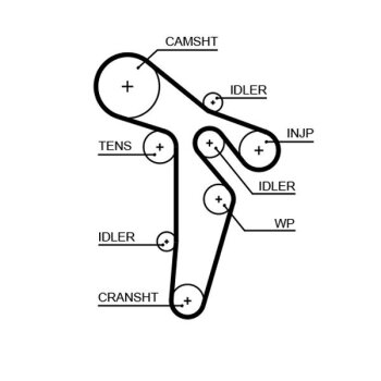 GATES Zahnriemensatz K025649XS für 03L 198 119 F
