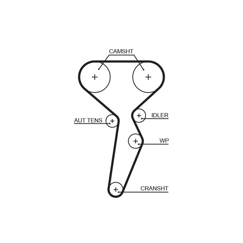 GATES Zahnriemensatz K035671XS für 130C17529R