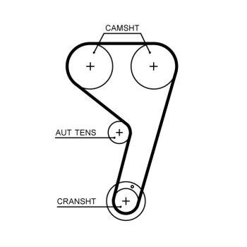 GATES Zahnriemensatz K02T359HOB für 2122062