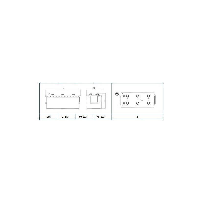 EXIDE Starterbatterie EG1703