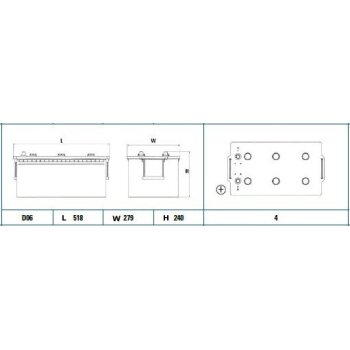 EXIDE Starterbatterie EG2254