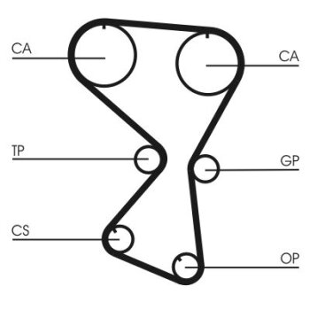 CONTINENTAL CTAM Zahnriemen CT1071 für MD331076